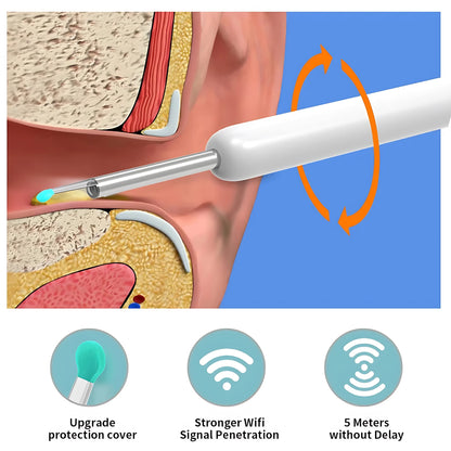 Visual Wireless Ear Pick Camera Ear Wax Removal Tool Picker Ear Cleaner Wax Removal Earwax Cleaning Endoscope Kit Spoon Earpick