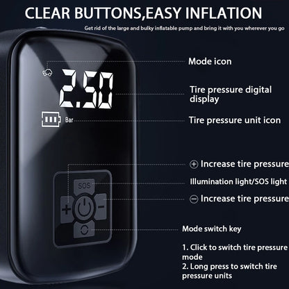 150PSI Electric Tire Pump & Multi-Vehicle Air Compressor for Cars/Motorcycles/Bikes/Boats/Sports Balls with Auto-Stop & Fast Inf