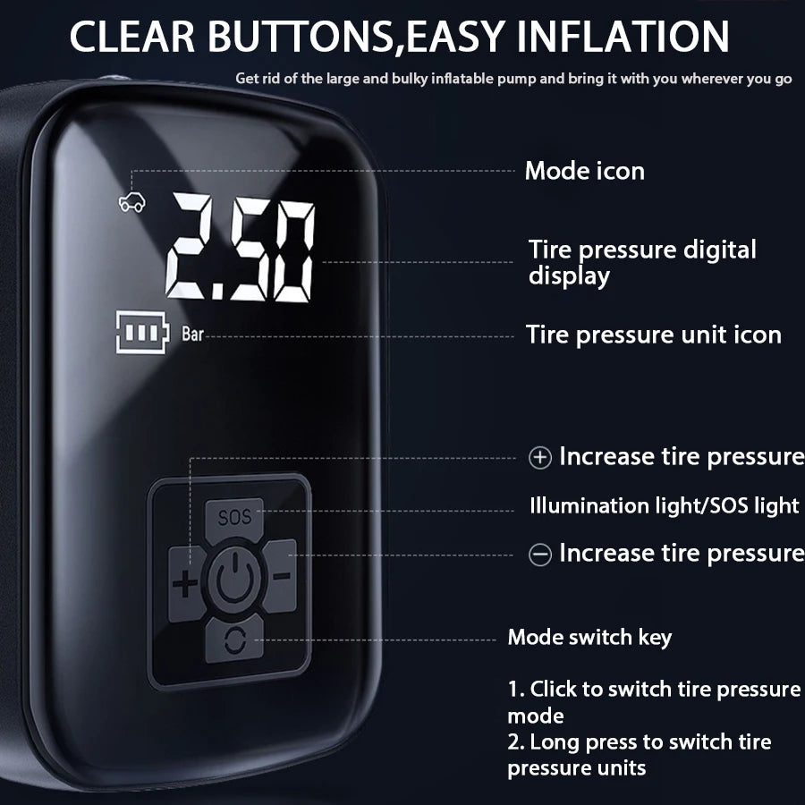 150PSI Electric Tire Pump & Multi-Vehicle Air Compressor for Cars/Motorcycles/Bikes/Boats/Sports Balls with Auto-Stop & Fast Inf