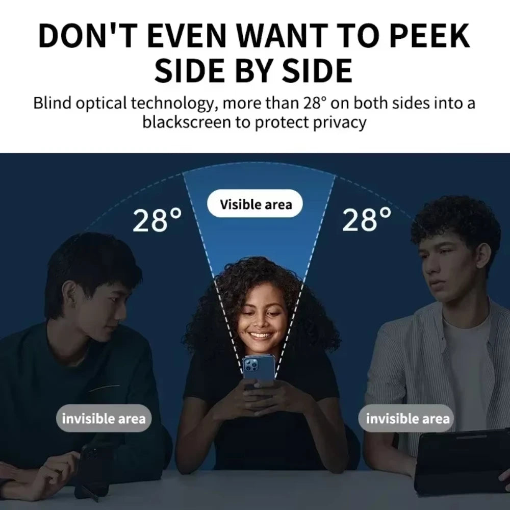 NNBILI 4Pcs Full Cover Privacy Screen Protector For iPhone 11 12 13 14 15 16 17 Pro Max Anti-spy Glass For iPhone16e 17Air Glass