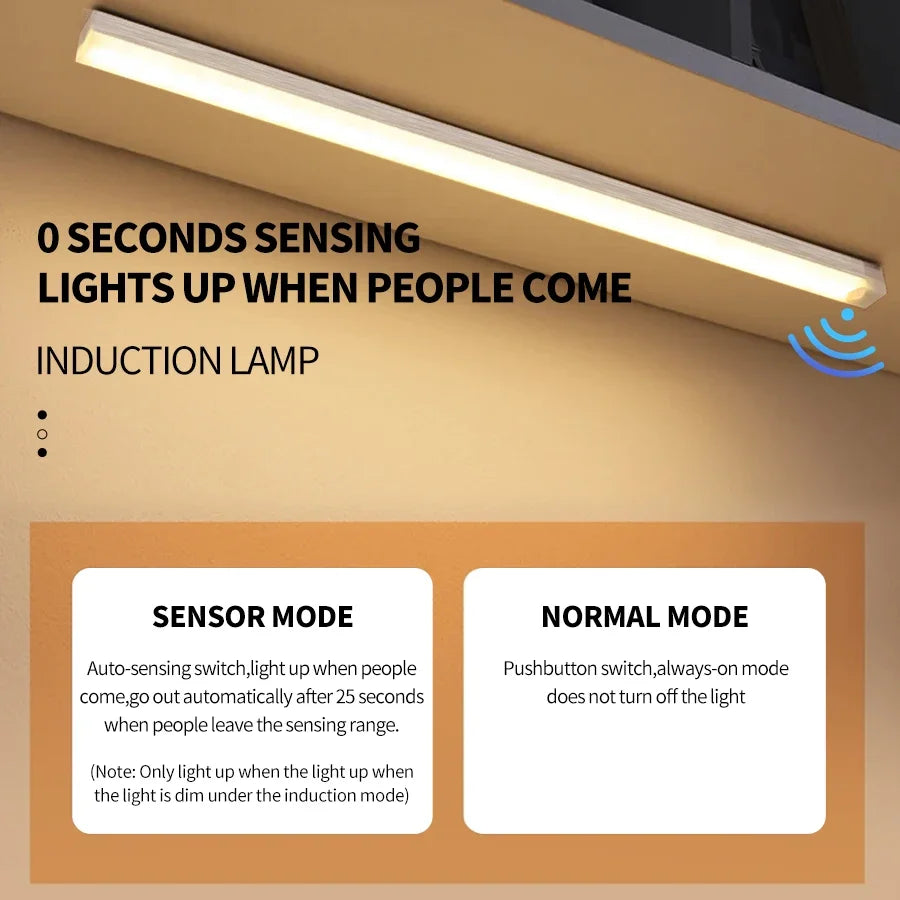 Motion Sensor Cabinet Light USB Rechargeable LED Night Light Closet  Wardrobe Lamp Kitchen Staircase Bedroom Decor 10/20/30/50cm