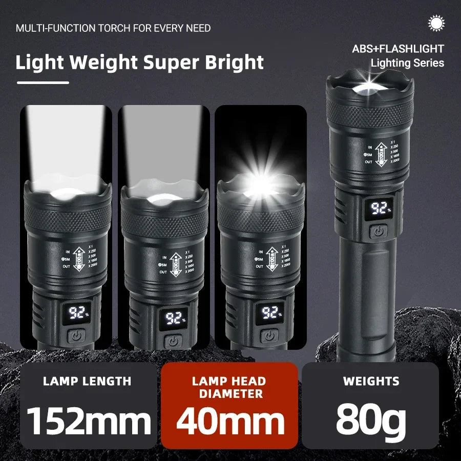High Strong Power LED Flashlight Tactical Torch USB Rechargeable Zoom Emergency Lights For Outdoor Fishing Work Lighting Lamp