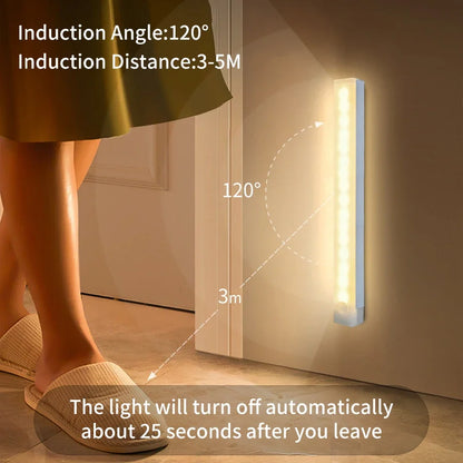 Motion Sensor Cabinet Light USB Rechargeable LED Night Light Closet  Wardrobe Lamp Kitchen Staircase Bedroom Decor 10/20/30/50cm
